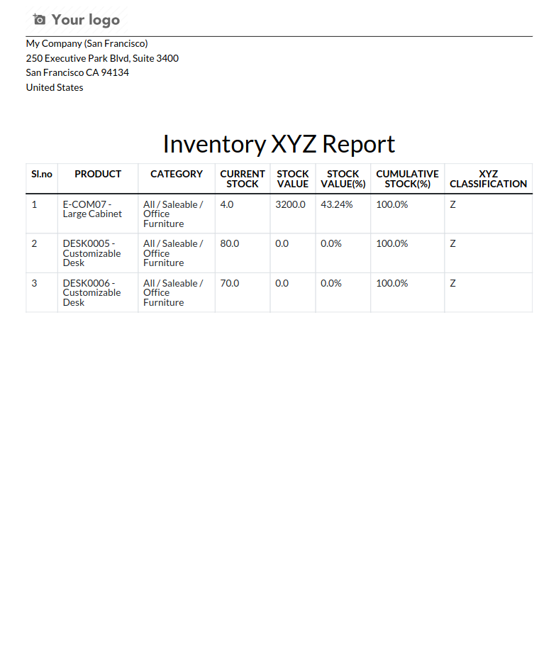 xyz